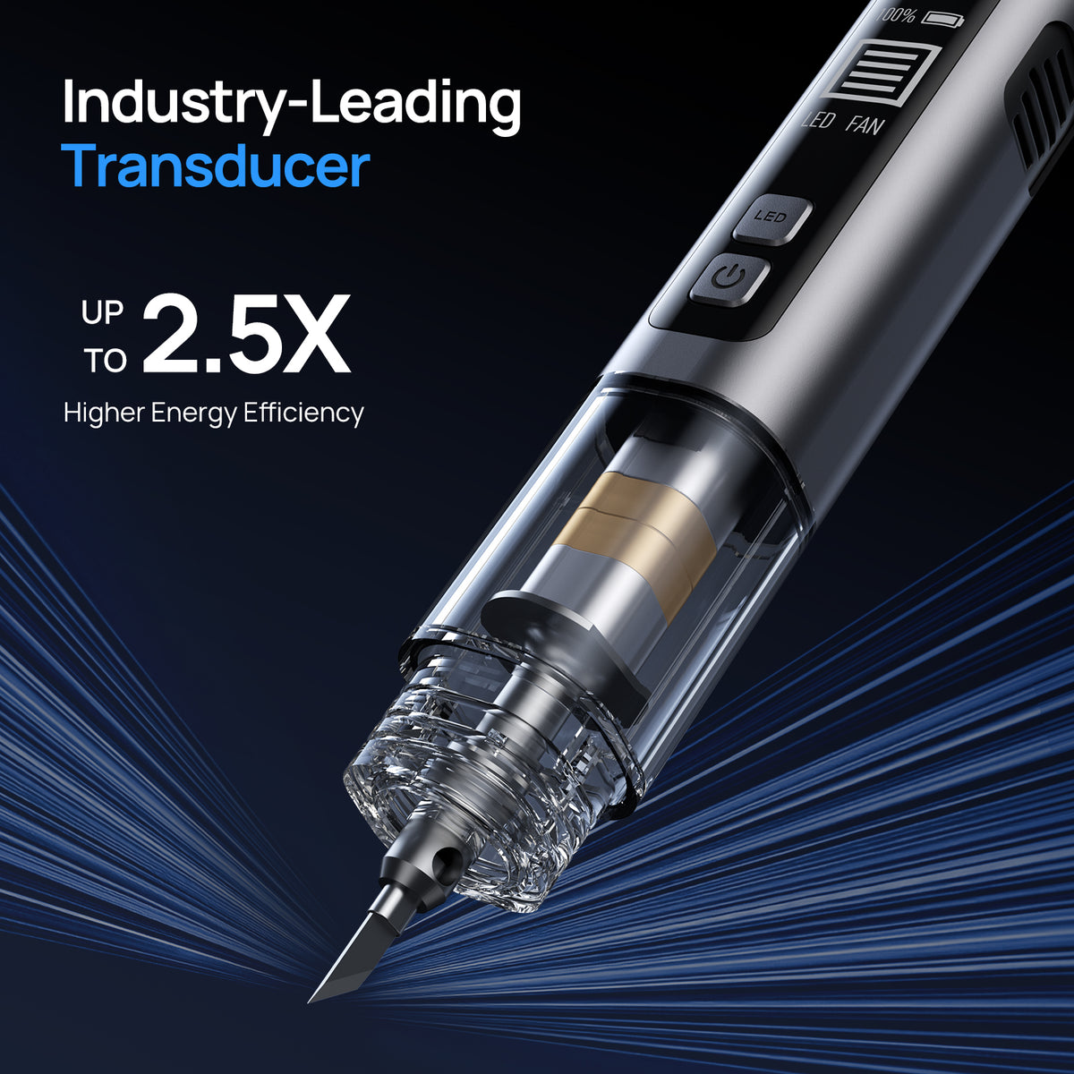 Slice 10 Next-Gen Wireless Ultrasonic Cutter
